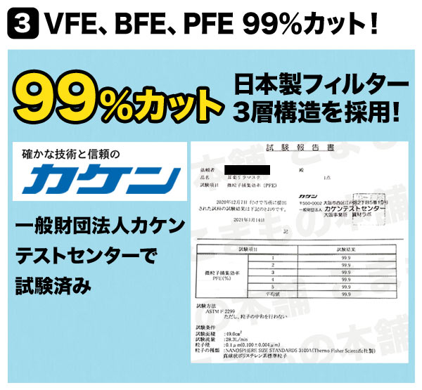 VFE、BFE、PFE 99%カット！