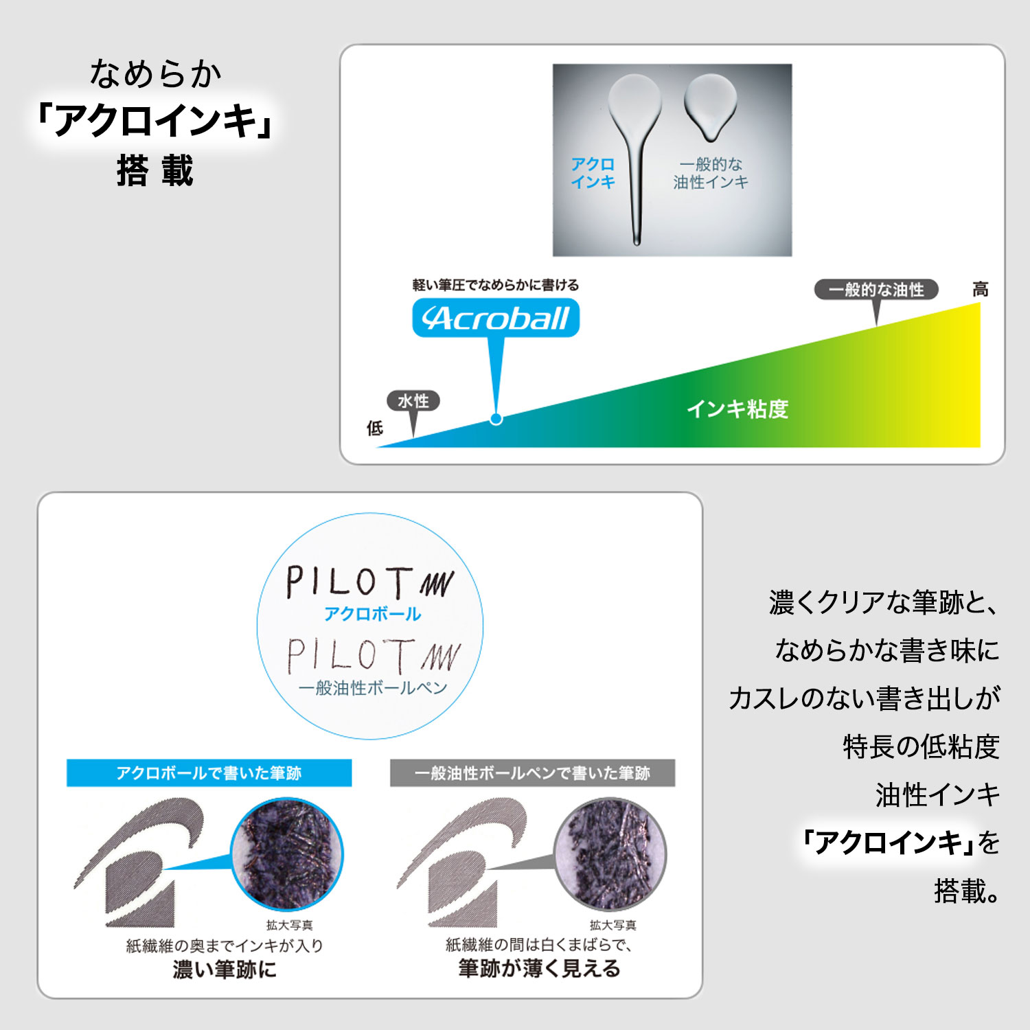 PILOT �ѥ����å� �����ܡ���ڥ� ��������� 0.5mm BEL-15�ڥ᡼���زġ�[���ե�]��̾����̵���ۡ���4����������