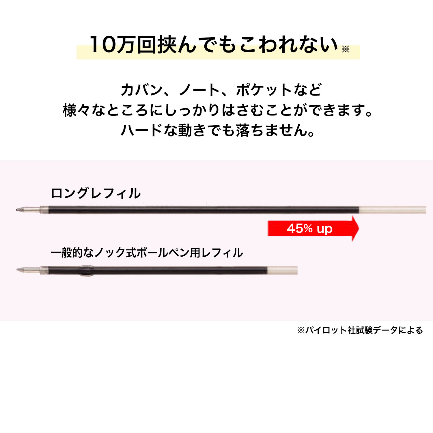 �ڼ����ʡ�PILOT �ѥ����å� opt ���ץ� 0.5 �����ܡ���ڥ�10�ܥ��å� BOP-15-DRM�ڥ᡼��������̵���ۡ��ɥ꡼��