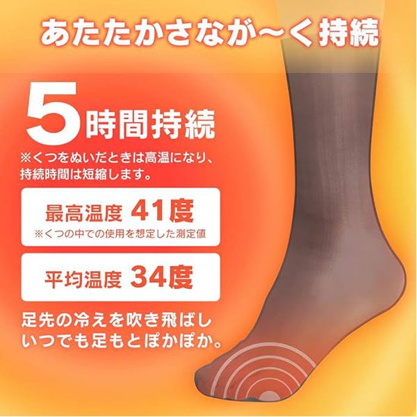 ꥹ ݤݤ² Ž Ĳ  5­ ȤΤƥ ڥ᡼زġ ɴк  ̳ 䤨Ž륿 Ĳ