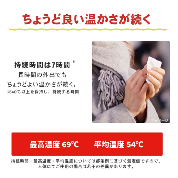 ꥹ ݤݤ² Žʤ  ߥ 10ġ2å(20) ȤΤƥ ڥ᡼زġ ɴк ̶ ̳ 䤨Žʤץߥ