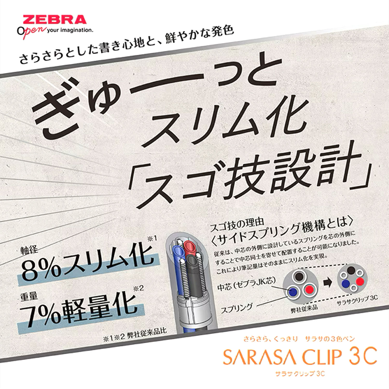 ڸۥ֥ ZEBRA 饵å3C  0.4 顼 J3JS5-WCڥ᡼زġۡ3