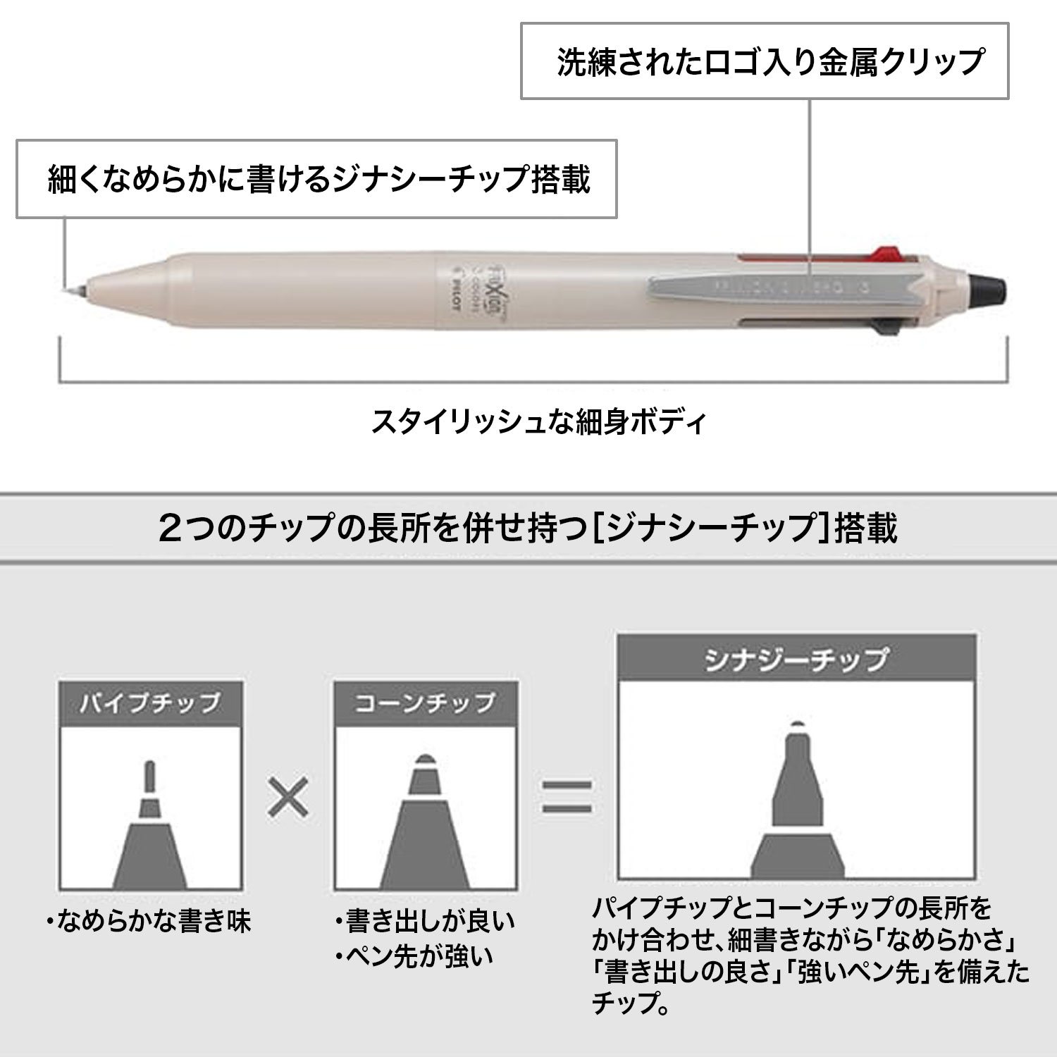 PILOT �ѥ����å� FRIXION SYNERGY3 �եꥯ����󥷥ʥ���3  0.4  LTFS3-14�ڥ᡼���زġۡ���5����������