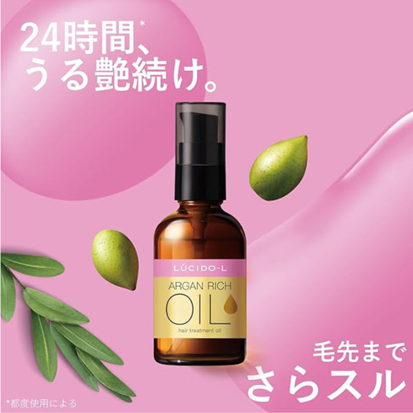 �륷���ɥ��� ������ȥ꡼�ȥ��� EX ����ή���ʤ� �إ������� UV���å� ŷ�����륬�󥪥����۹� 1�� �ڥ᡼�����Բġۡ�LUCIDO-L