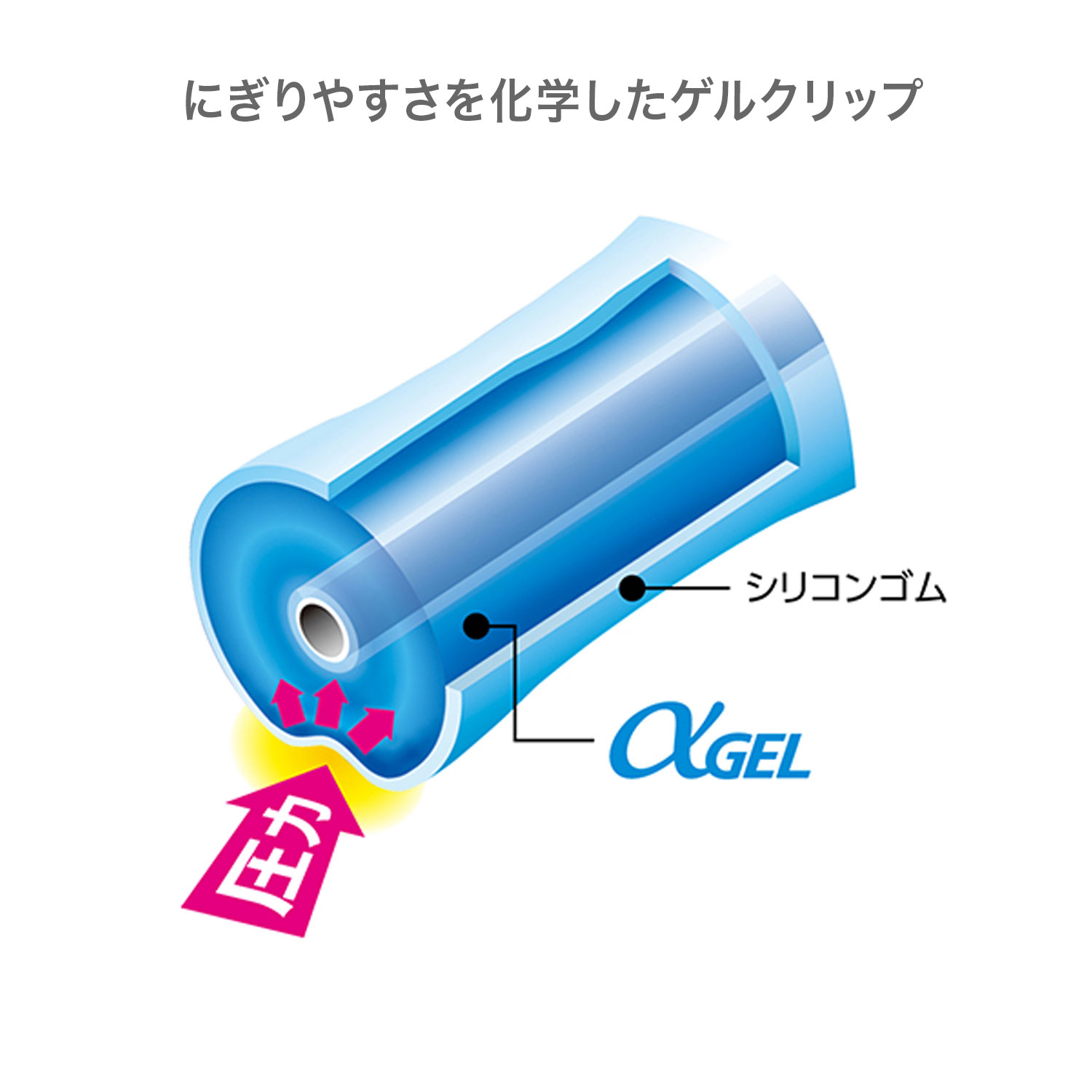 ڸۻɩɮ uni  ե륹å 㡼ץڥ 0.5  餫 M5-1007GG 1Pڥ᡼زġۡ󥤥
