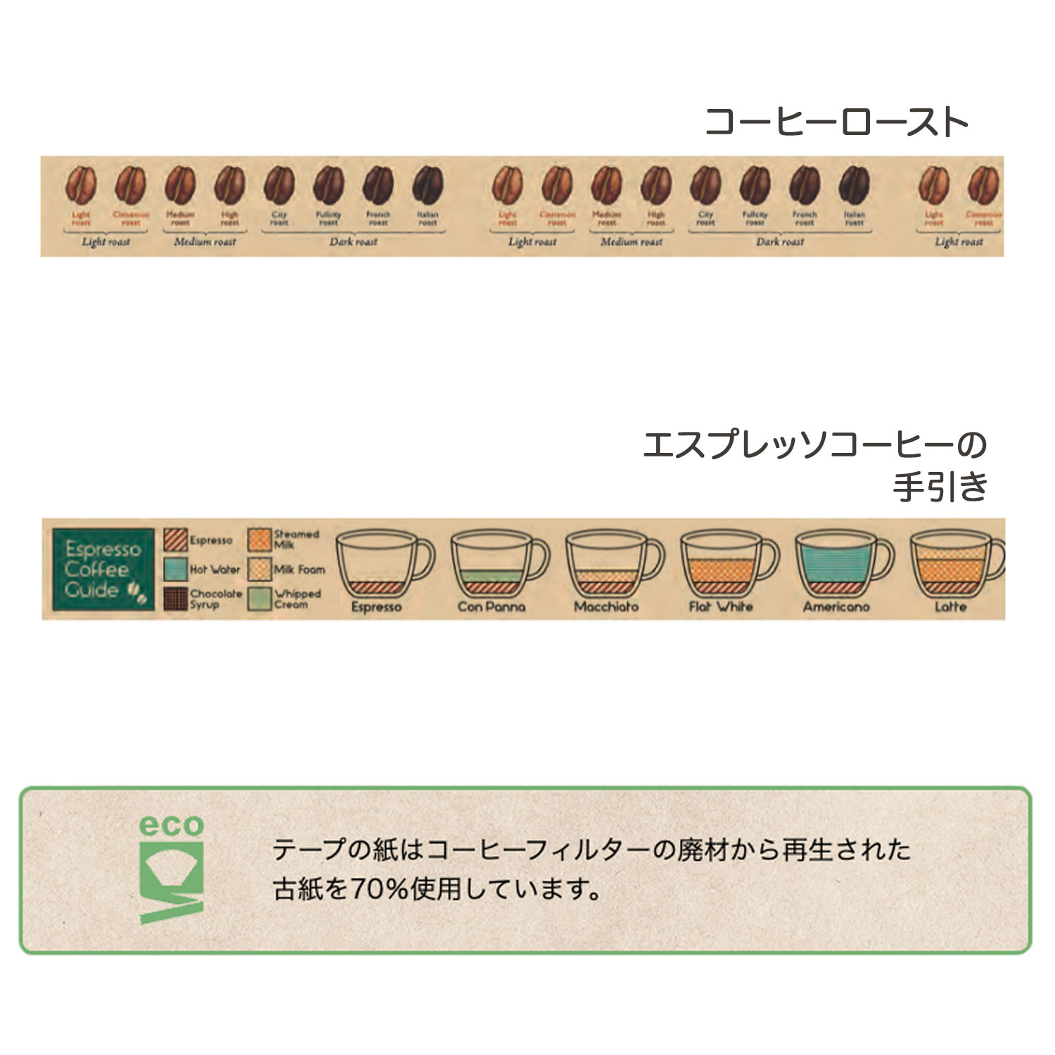 ⥤ mt upcycle tape ޥ󥰥ơ masking tape ڥ᡼زġۡ5狼