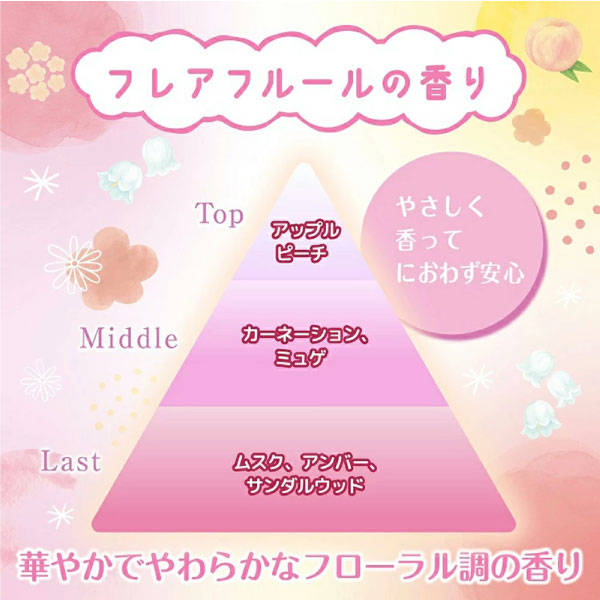 ý ȥΥե쥰󥹥ߥ 9ml 2ĥå ڥ᡼̵۷ӥ ä COSOTTO  ˧ޡ3狼