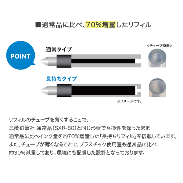 三菱鉛筆 uni ジェットストリーム替芯 0.5mm 0.7mm　SXR-ML【メール便可】 　全2種から選択