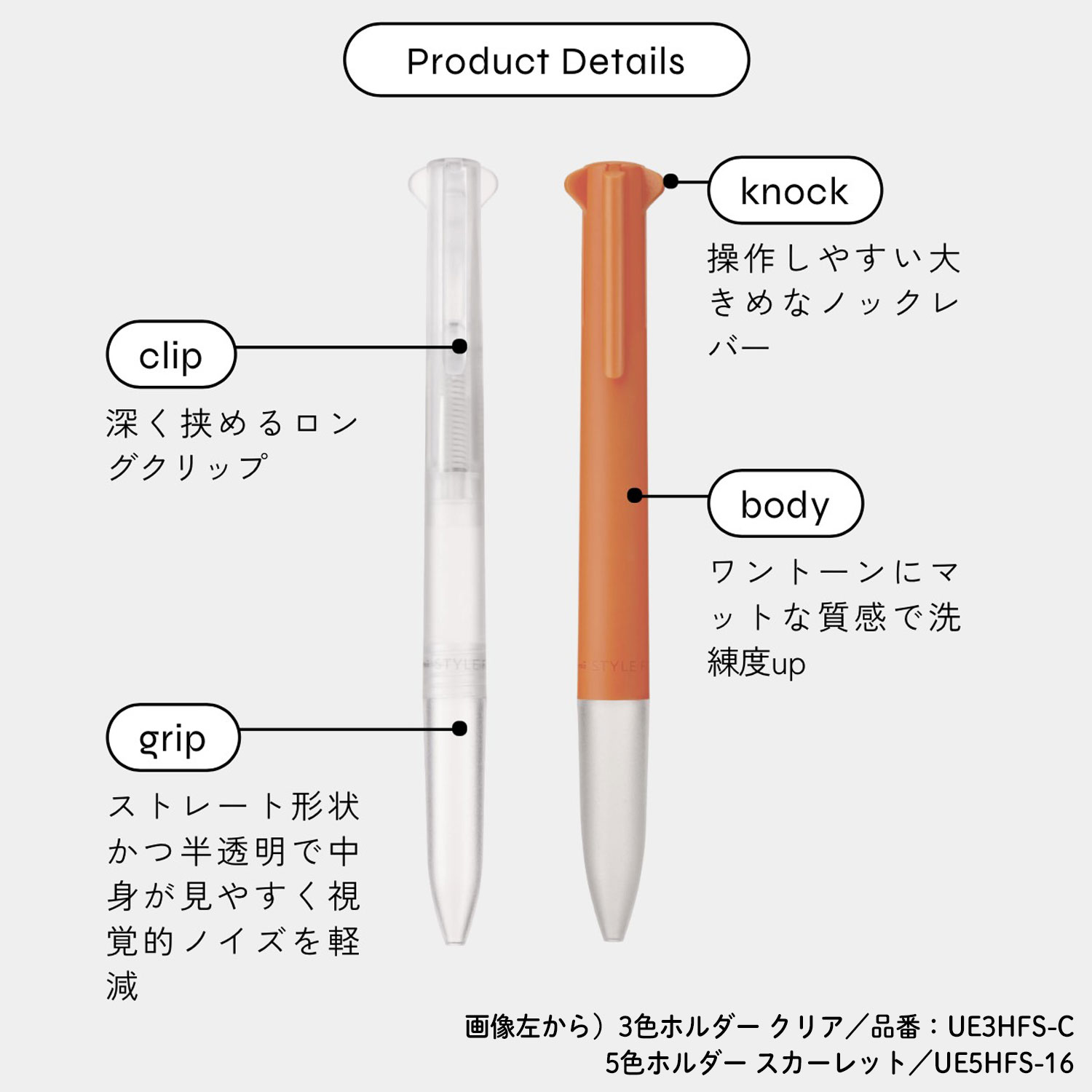 ��ɩ��ɮ uni ��������ե��å� 5���ۥ����  UE5H-FS  �ڥ᡼���زġۡ���3����������