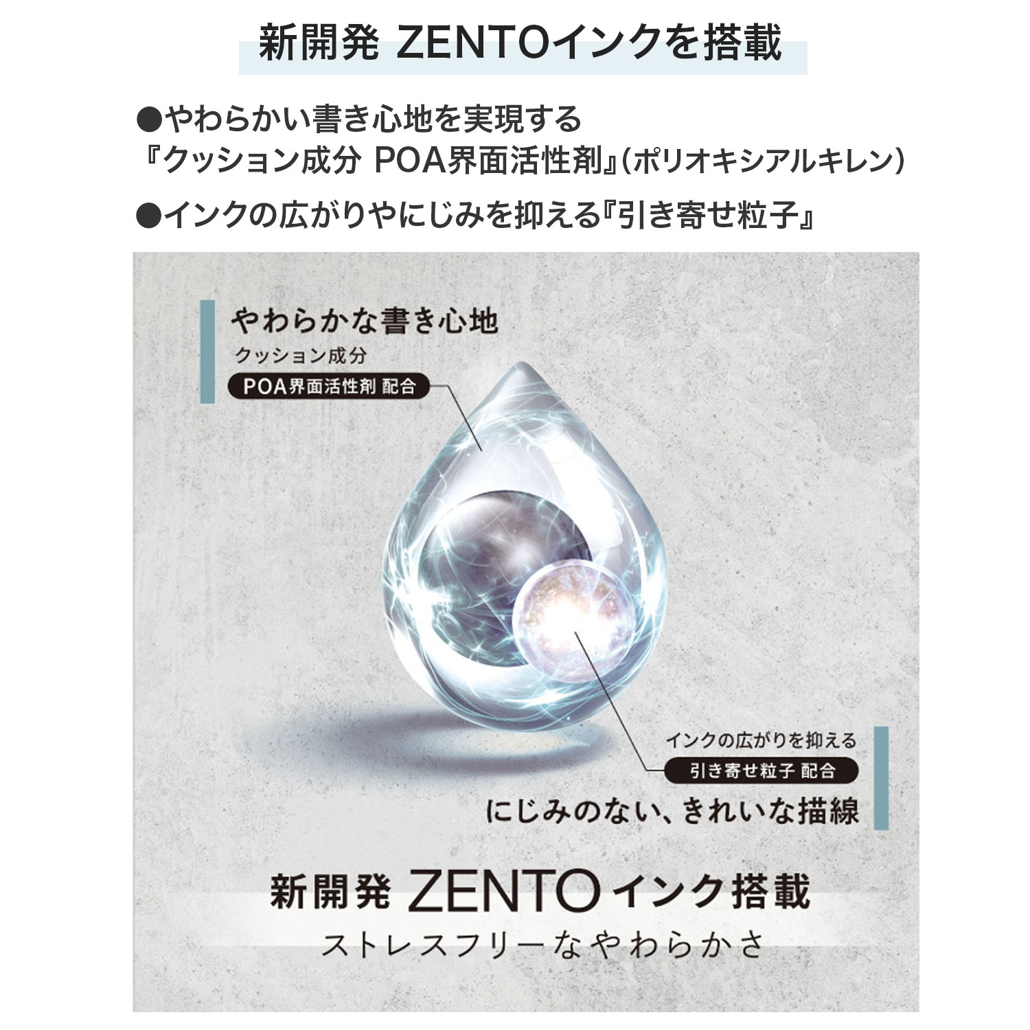 ��ɩ��ɮ uniball ZENTO 3 ��˥ܡ��� ����� 3 �ե�����ǥ� 0.38 UBE3-ZF-38  �ڥ᡼���زġۡ���2����������